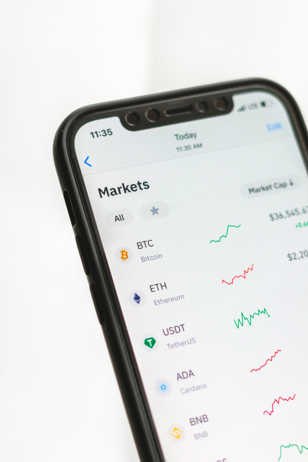 Market Trends Forecast Subscription